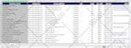 search business leads from google map and do data entry work