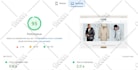 do shopify speed optimization, speed up shopify website, shopify store speed