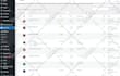 woocommerce products upload and wordpress data entry