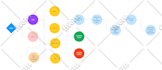 do web design, app ui design, ui ux, wireframe, brand identity, figma, adobe xd