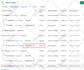 fix or setup facebook pixel conversion api with gtm, server side tracking