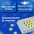 design amazon pictures product bol infographics listing image editing to convert