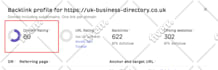 do local SEO service gmb and website optimization with aeo,aio,GEO