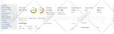 increase ahrefs domain rating dr 70 and ur 80 using white hat seo backlinks