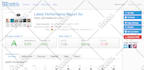 do website speed optimization