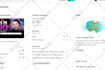 be your youtube growth manager
