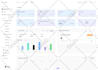 design saas dashboard ui ux and prototype in figma