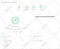 do shopify speed optimization and complete on page SEO