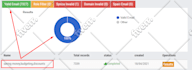 create a niche targeted email list