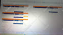 setup manage, optimize professional amazon PPC ads campaign, expert PPC manager