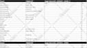 do data entry in microsoft excel spreadsheet
