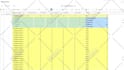 fix smartsheet formulas, automations and existing sheets