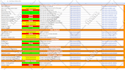 build wix website design, wix website redesign, or wix business website design