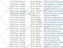 do web scraping or google map scraping, lead generation and web research