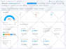 fix search console semrush ahrefs moz technical SEO errors and indexing issues