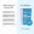 design creative social media posts, facebook ads design, social media templates