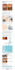 build groovepages, scale gg, groove kart, groove funnels