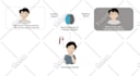 draw graphical diagrams for your article