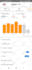 do ebay dropshipping, amazon dropshipping, ebay and amazon product research