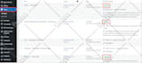 do on page SEO for wordpress, shopify, wix and magento store