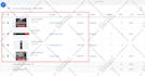 setup google ads adwords display remarketing campaign