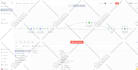 design n8n automation n8n tutor make come automation n8n ai agent zapier