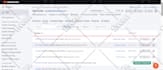 fix google search console indexing issues and coverage errors