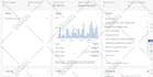do amazon to ebay dropshipping listings