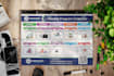 design professional business flyer, stunning marketing flyer design