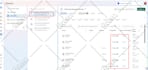 setup facebook meta pixel by GTM, setup fb capi and server side tracking by ga4