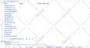 send email manually one by one with complete accuracy