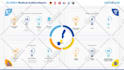create an outstanding business presentation for you