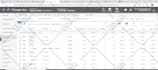 be your expert adwords specialist to optimize google ads