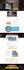 build sales funnel in system io, ghl automation, go high level expert