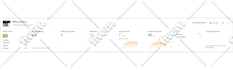 do SEO for jimdo websites