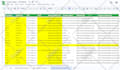 do b2b lead generation, linkedin leads, email leads, and lead list building