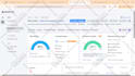 do complete wordpress onpage SEO and technical optimization service of a website