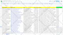 do targeted b2b lead generation and email list building