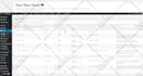 do wordpress on page SEO for your site pages