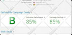 creation promotion for crowdfunding gofundme kickstarter campaign