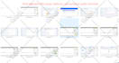 fix 301 redirect, 404 error, broken links, and xml sitemap