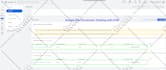 setup google analytics,tag manager,ads conversion tracking