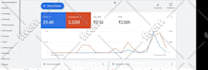setup and manage highly profitable google ads, PPC campaigns expert