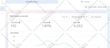 set up and manage your meta ads, facebook and instagram ads campaign