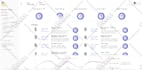 do nextjs website development, full stack web app, custom react website