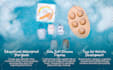 do product visualization, 3d modeling and rendering