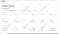 build custom notion template, dashboard, workspace with notion consultation