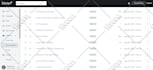do lists and segmentation in klaviyo