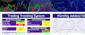 work on excel and google sheets template, report, vba, formulas, macro