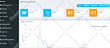 develop pos and inventory software cloud or offline base